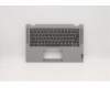 Lenovo COVER Upper Case ASM_USI BL NFP W81X1PG für Lenovo IdeaPad Flex 5-14ARE05 (82DF)