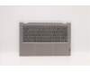 Lenovo COVER Upper Case ASM_POR C 20WE BLKB N für Lenovo ThinkBook 14s Yoga ITL (20WE)
