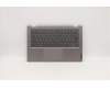 Lenovo COVER Upper Case ASM_ITA C 20WE BLKB N für Lenovo ThinkBook 14s Yoga ITL (20WE)