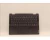 Lenovo COVER Upper Case ASM_CZE/SLK L82QE NFPSG für Lenovo Yoga 7 14IAL7 (82QE)