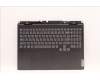Lenovo COVER UpperCase ASM_GRE C82SARGB BLA für Lenovo IdeaPad Gaming 3 16IAH7 (82SA)