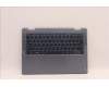 Lenovo COVER Upper Case ASM_USA ENG L82QE FPSB für Lenovo Yoga 7 14IAL7 (82QE)