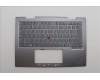 Lenovo MECH_ASM GRP_KBD_BZL_LA SPA_WW_LG_CHY für Lenovo ThinkPad X1 2-in-1 Gen 9 (21KE/21KF)