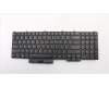 Lenovo NB_KYB Payton2Walter2 BL KBD USI CHY für Lenovo ThinkPad P51 (20HH/20HJ/20MM/20MN)