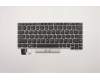 Lenovo Notebook-Tastatur COMO SK CHY SV US für Lenovo ThinkPad L13 (20R3/20R4)
