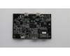 Lenovo CARDPOP Leo FPIO board ASM Rev2.0 für Lenovo ThinkStation P330 (30C5)