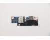 Lenovo CARDPOP IO Board Retimer Hera für Lenovo ThinkPad X12 Detachable (20UW/20UV)