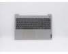 Lenovo Gehäuseoberseite Baugruppe CZ-SK L81WB FPPGYDIS für Lenovo IdeaPad 3-15ARE05 (81W4)