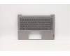 Lenovo COVER Upper Case ASM_GRE W 20V9 MG für Lenovo ThinkBook 13s ITL (20V9)