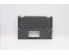 Lenovo COVER Upper Case ASM_USI W 82HU FB GY für Lenovo IdeaPad Flex 5-14ALC05 (82HU)