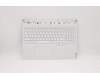Lenovo COVER Upper Case ASM_ENG L82JS STw/BUWRF für Lenovo Legion Pro 5-16ACH6 (82JS)