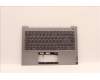 Lenovo COVER Upper Case ASM_SWS W 21AR AG für Lenovo ThinkBook 13s G4 IAP (21AR/21AS)
