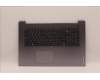 Lenovo COVER Upper Case ASM_GRE L82RL FP AG U für Lenovo IdeaPad 3-17IAU7 (82RL)