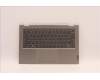 Lenovo COVER Upper Case ASM_ENG C 21DM BLKB N für Lenovo ThinkBook 14s Yoga G2 (21DM)