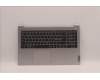 Lenovo COVER Upper Case ASM_NORDIC L82V7 NFPGY für Lenovo IdeaPad 1 15IGL7 (82V7/82VX)