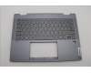 Lenovo COVER Upper Case ASM_SWS H83DR LG STO GY für Lenovo IdeaPad 5 14AHP9 Gen 9 (83DR)