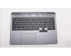 Lenovo COVER Upper Case ASM ENG C 83DH LGRGB für Lenovo Legion Slim 5-16ARP9 (83EX)