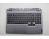 Lenovo COVER Upper Case ASM_UKE C 83DX BLWH für Lenovo LOQ 15IAX9 (83GS)