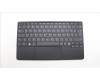 Lenovo NB_KYB NDA-V KBD,LBL-1,PMX,GER für Lenovo ThinkPad X1 Fold 16 Gen 1 (21ES/21ET)