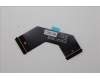 Lenovo CABLE FRU CABLE RJ45/B für Lenovo ThinkPad P16s Gen 4 (21QV)