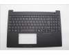 Lenovo MECH_ASM BL KB NP BK GER LTN für Lenovo ThinkPad P16s Gen 3 (21KT)
