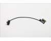 04W6867 Lenovo FRU LCD Cable HD+ Amp