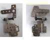 Asus GL504GS HINGE R für Asus ROG Strix GL504GS