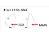 Asus CX1500FKA AUX ANTENNA für Asus CX1500FKA