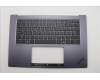 Lenovo MECH_ASM FRU ASM Ccover CZE/SLK FP LTN für Lenovo ThinkPad X9 15 AE (21Q6)