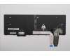 Lenovo NB_KYB 5C6TT5SB-BK-PMX-FRA für Lenovo ThinkPad L16 Gen 2 (21RH)