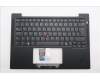 Lenovo MECH_ASM KBD UKE BK BL (LTN) WW UK BK für Lenovo ThinkPad T14s Gen 6 (21M1/21M2)