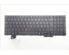 Lenovo NB_KYB 5C6TT5SB-BK-CHY-FRA für Lenovo ThinkPad L16 Gen 2 (21RH)