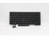 Lenovo Notebook-Tastatur CMFL-CS20, Schwarz, ohne Hintergrundbeleuchtung, PMX Lateinamerikanisches Spanisch für Lenovo ThinkPad P14s Gen 1 (20Y1/20Y2)