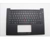 Lenovo MECH_ASM BL KB BK GER CHY für Lenovo ThinkPad P14s Gen 5 Intel (21G2)