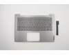 Lenovo COVER Upper Case20RV FP_MGR_BL_ SPA für Lenovo ThinkBook 14 IIL (20SL)