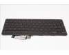 Acer Tastatur Schweizer Deutsch Schwarz 75 Tasten für Acer Chromebook Spin 511 (R753TN)