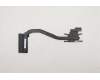 Lenovo HEATSINK HL5A0_UMA_THM_ASSY_AVC für Lenovo ThinkPad L15 Gen 2 (20X3/20X4)