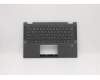 Lenovo COVER Upper Case ASM_AR-E BL FP W81X1GY für Lenovo IdeaPad Flex 5-14ARE05 (82DF)