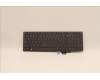 Lenovo NB_KYB CS22 P16 GR-BL,CHY,ENG für Lenovo ThinkPad P16 Gen 1 (21D6/21D7)