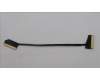 Lenovo CABLE FRU CABLE M/B-IO AMD TEFLON für Lenovo ThinkPad E16 Gen 1 (21JU)