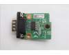 Lenovo CARDPOP BLD Tiny11 BTB COM card für Lenovo ThinkCentre Neo 55q Gen 6 (13GR)