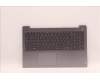 Lenovo COVER Upper Case ASM_SLV L82RK NFP AG BL für Lenovo IdeaPad 3-15ABA7 (82RN/82T8)