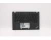 Lenovo MECH_ASM KBD W/C FRA BKLT(SUN) UK BK für Lenovo ThinkPad T14s Gen 2 (20XF/20XG)