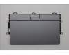 Lenovo TOUCHPAD CS23 3+2bCP,GL,GR,NONFC,TRI für Lenovo ThinkPad X1 2-in-1 Gen 10 (21NU/21NV)