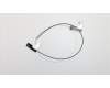 Lenovo ANTENNA AIO340_22 ANTENNA für Lenovo IdeaCentre AIO A340