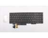 Lenovo NB_KYB FRU COMO NM LTN KB-BL BK IT für Lenovo ThinkPad E580 (20KS/20KT)