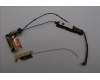 Lenovo ANTENNA WWAN MIMO ANTENNA kits für Lenovo ThinkPad P16v G3 (21RT)