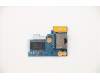 Lenovo FRU RJ45-Platine für Lenovo ThinkPad P14s Gen 1 (20Y1/20Y2)