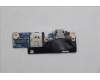 Lenovo CARDPOP IO Board Hera-2 für Lenovo ThinkPad X12 Detachable Gen 2 (21LK/21LL)