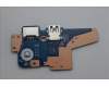 Lenovo CARDPOP FRU PCBA IO/B NSF861 LE620 W/FPR für Lenovo ThinkPad E16 Gen 2 (21MA)
